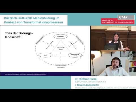 Imp.3: Politisch-kulturelle Medienbildung im Kontext v. Transformationsprozessen (Nickel/Autenrieth)