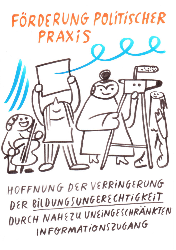 Forum Kommunikationskultur 2024: Graphic Recording