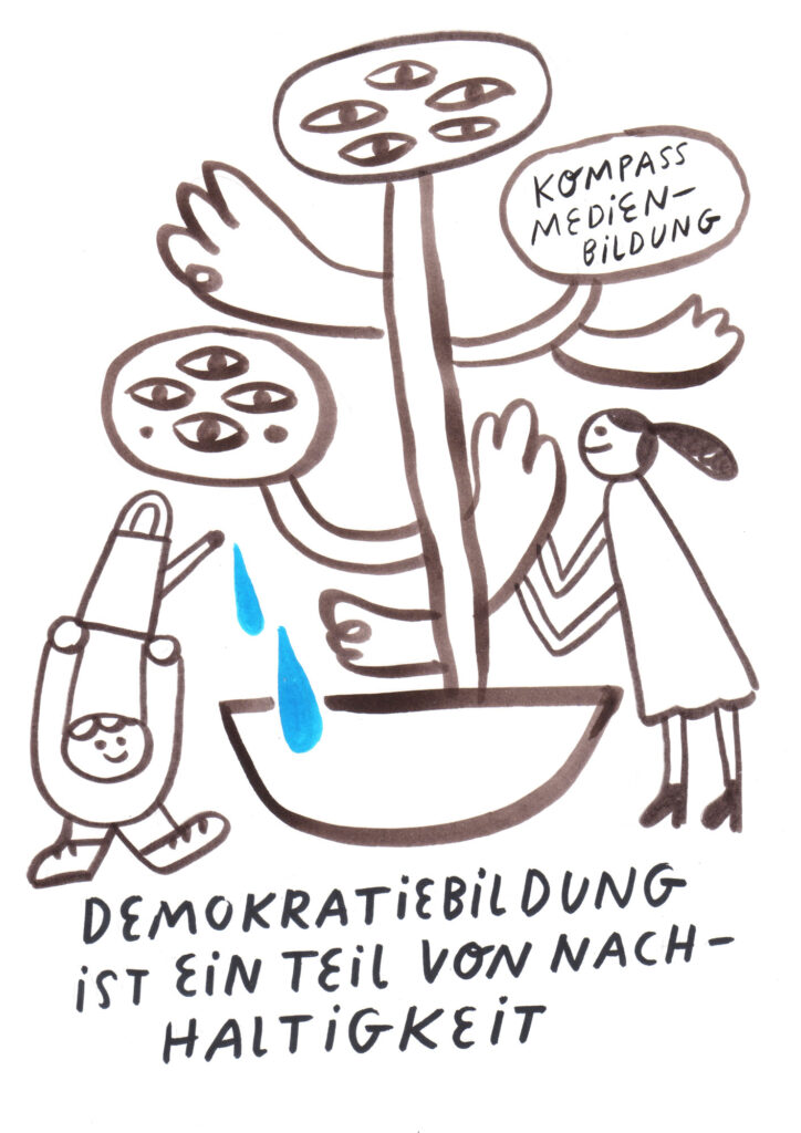 Forum Kommunikationskultur 2024: Graphic Recording